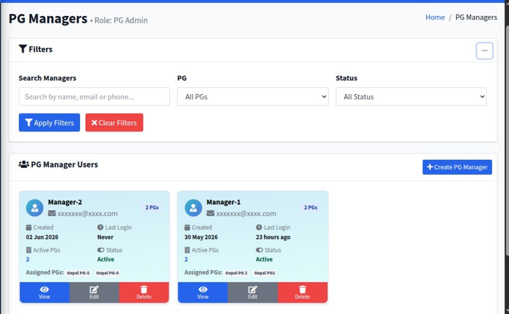 PG Junction PG Managers screen – filters, manager list, and assigned PGs